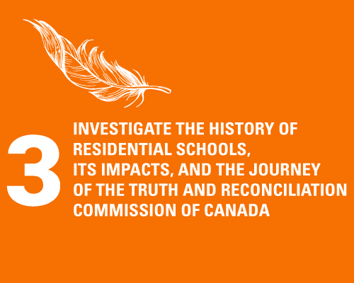 National Day for Truth and Reconciliation Tip 3 artwork