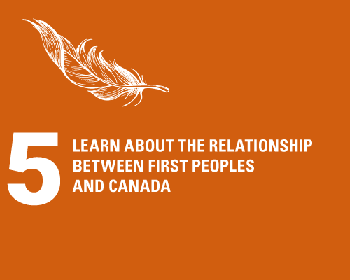 National Day for Truth and Reconciliation Tip 5 artwork